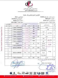 standard (3)