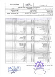 tests (1)