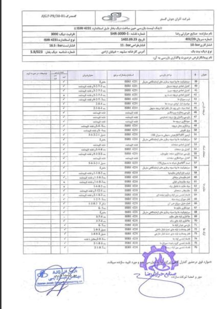 گواهینامه تست و آنالیز دماوند بخار