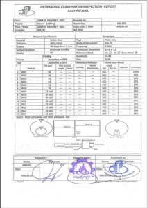 tests (3)