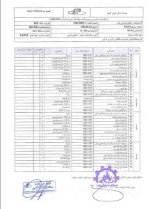 tests (4)
