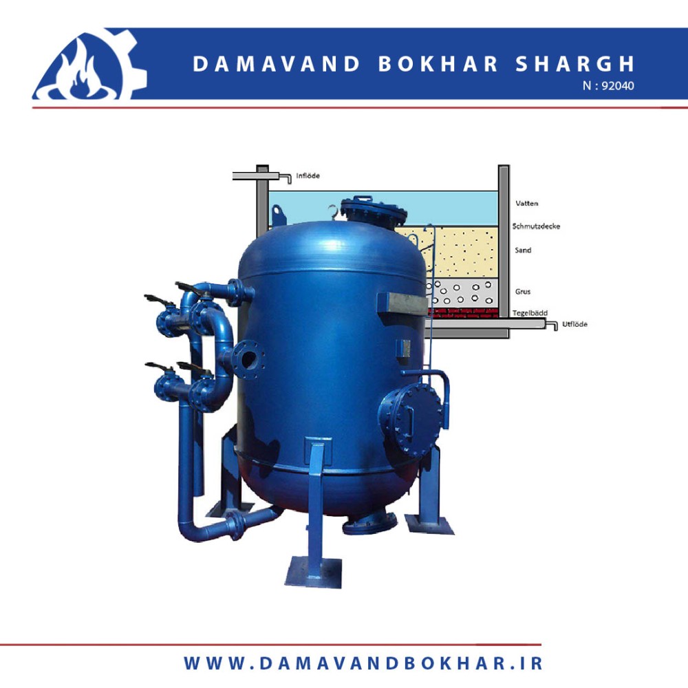 فیلتر شنی فیلتر شنی (Sand Filter) - حذف آلودگیهای آب - تصویر 1